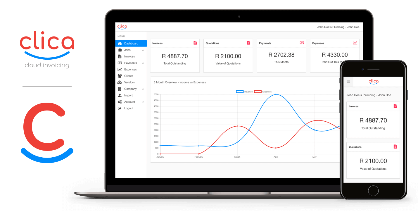 Clica.co Company Overview Page